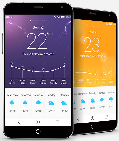 Meizu MX4