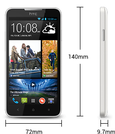 HTC Desire 516